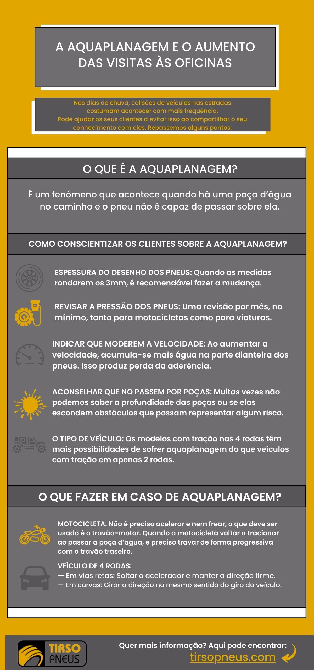 aquaplaning infografia